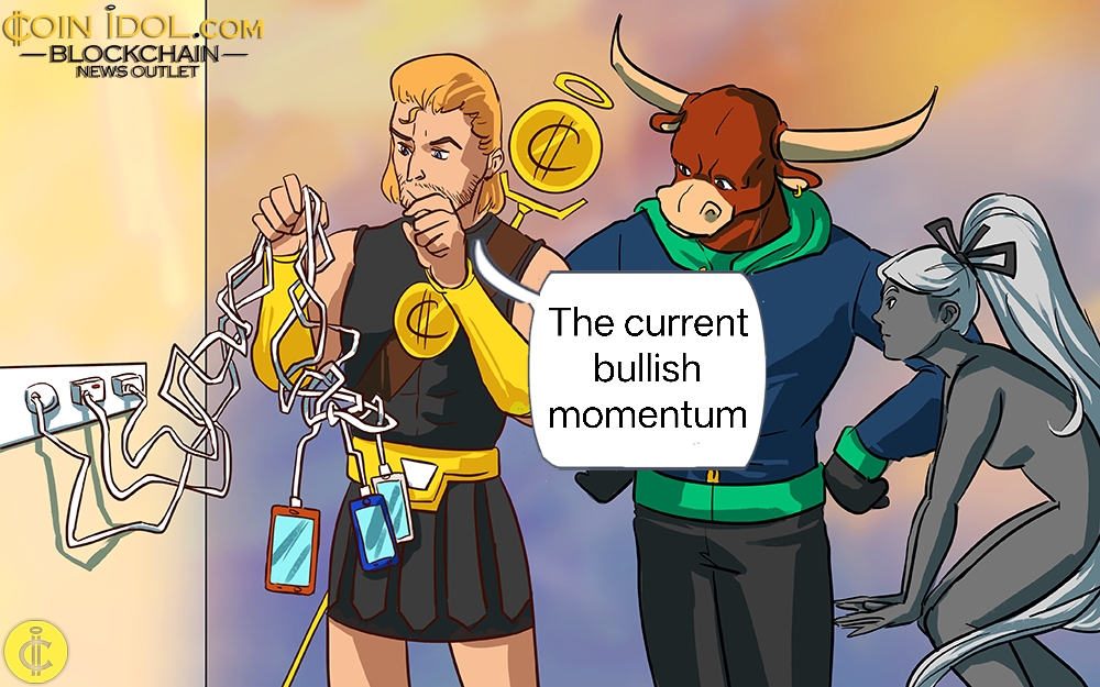 Wöchentliche Kryptomarktanalyse: Altcoins im Abwärtstrend – Strategien für Trader