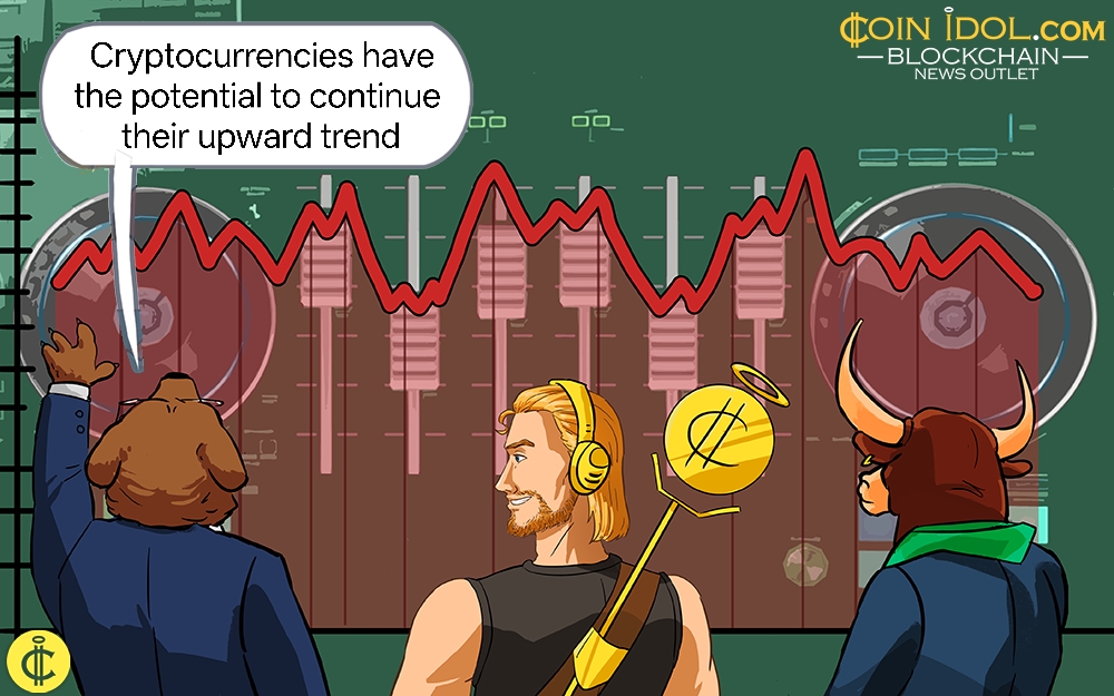 Weekly Market Pulse: Altcoins Hit the Brakes – Consolidation or Correction Ahead?