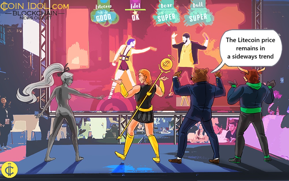 Litecoin im Fokus: Hält die 50-Dollar-Marke dem Druck stand? Eine detaillierte Analyse für Trader