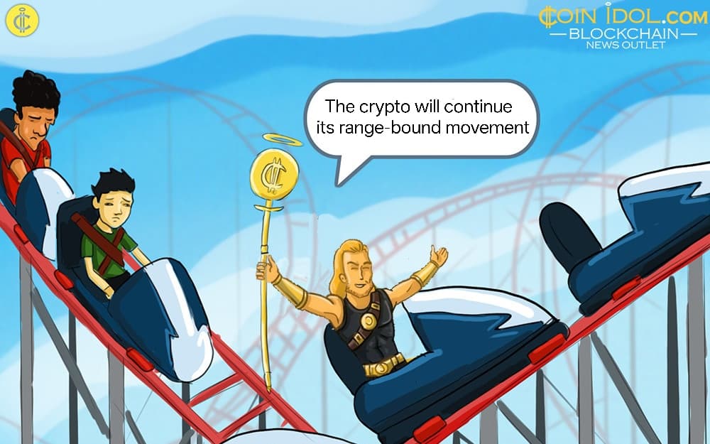 Cardano (ADA) Holds Firm: Analyzing the $0.25 Support and Future Outlook