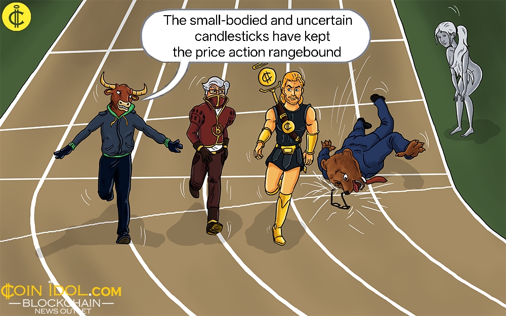 Cardano (ADA) Holds Critical Support: What NexCrypto Traders Need to Know