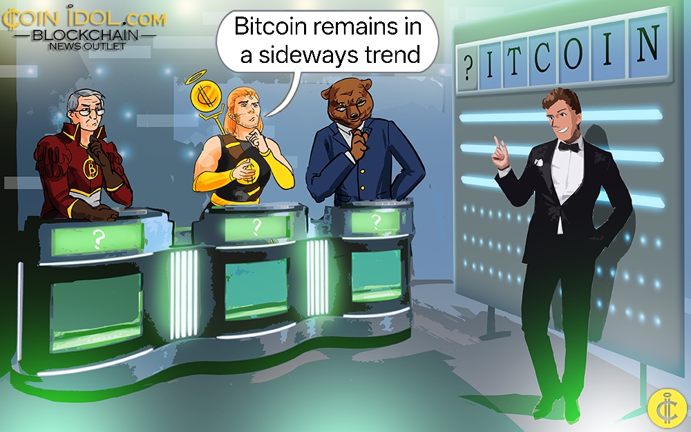 Bitcoin's Resilient Stand: Why BTC Holding Above $65,000 Matters for Traders